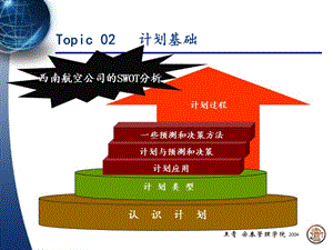 上海交大經(jīng)濟管理學院《管理學原理》課件第2章.ppt