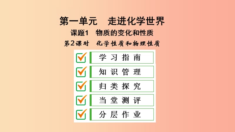 九年级化学上册 第一单元 走进化学世界 课题1 物质的变化和性质 第2课时 化学性质和物理性质导学 .ppt_第1页