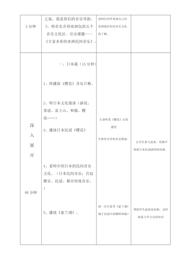 2019-2020年高二音乐 亚西亚民间风情教案.doc_第2页