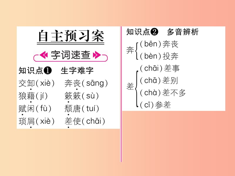 毕节专版2019年八年级语文上册第四单元13背影习题课件新人教版.ppt_第2页