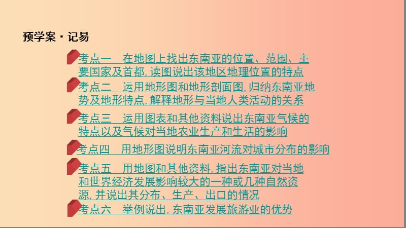 云南省2019年中考地理 第8讲 东南亚 中东 撒哈拉以南非洲复习课件.ppt_第2页