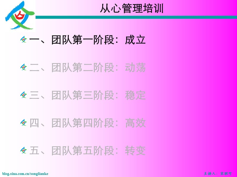 从心管理从心管理培训.ppt_第3页