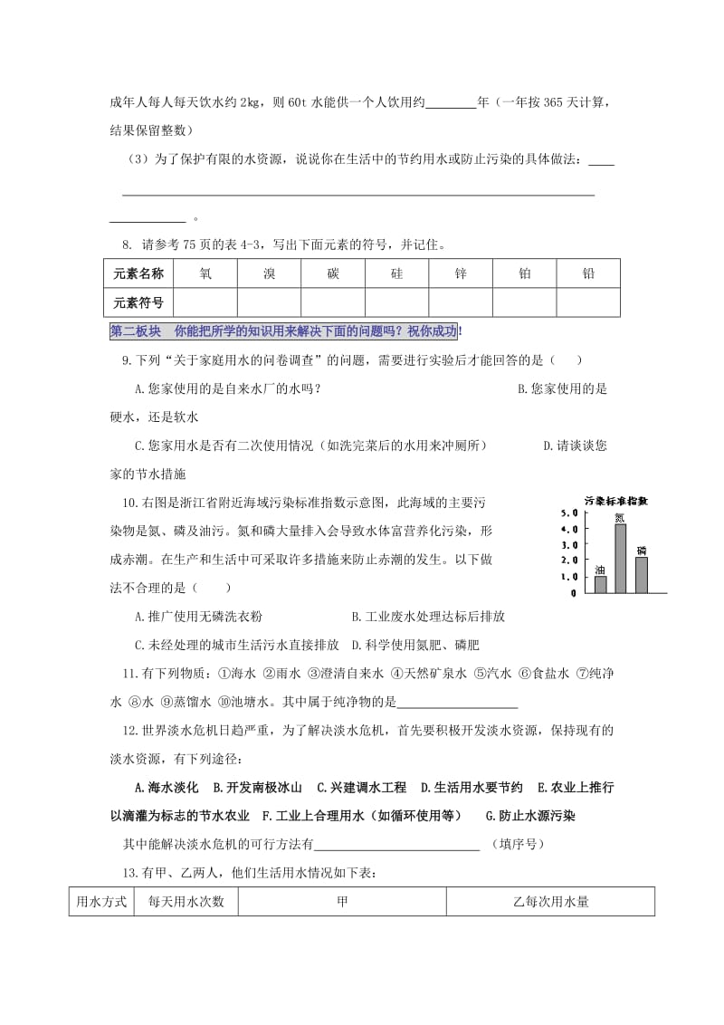 2019-2020年九年级化学（人教版上册）练习：第三单元 自然界的水课题4 爱护水资源.doc_第2页