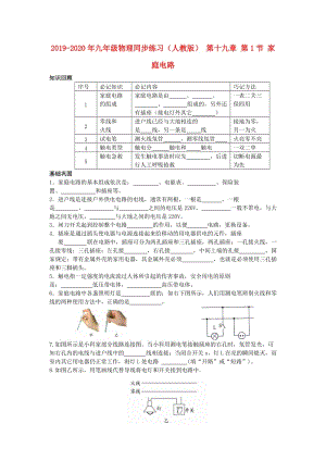 2019-2020年九年級物理同步練習(xí)（人教版） 第十九章 第1節(jié) 家庭電路.doc