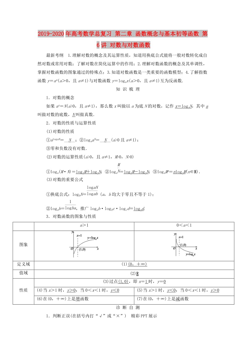 2019-2020年高考数学总复习 第二章 函数概念与基本初等函数 第6讲 对数与对数函数.doc_第1页