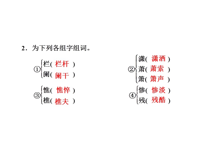 《高二语文词三首》PPT课件.ppt_第3页