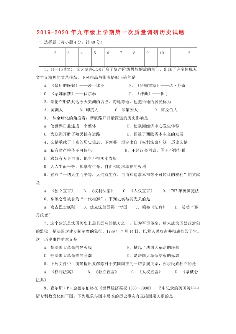 2019-2020年九年级上学期第一次质量调研历史试题.doc_第1页