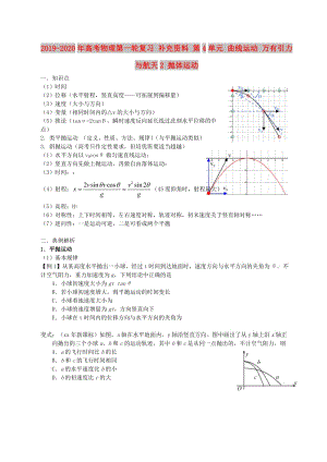 2019-2020年高考物理第一轮复习 补充资料 第4单元 曲线运动 万有引力与航天2 抛体运动.doc