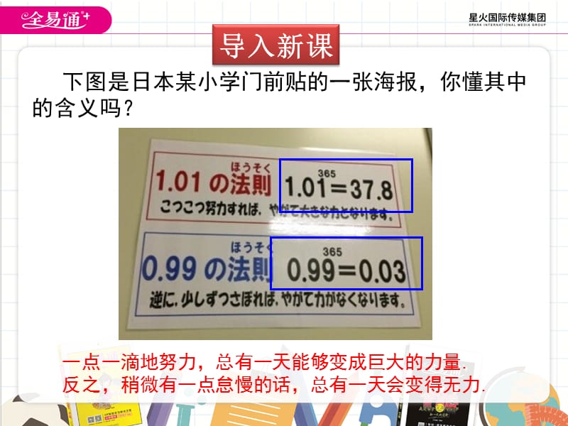 最新2.9 有理数的乘方ppt课件_第3页