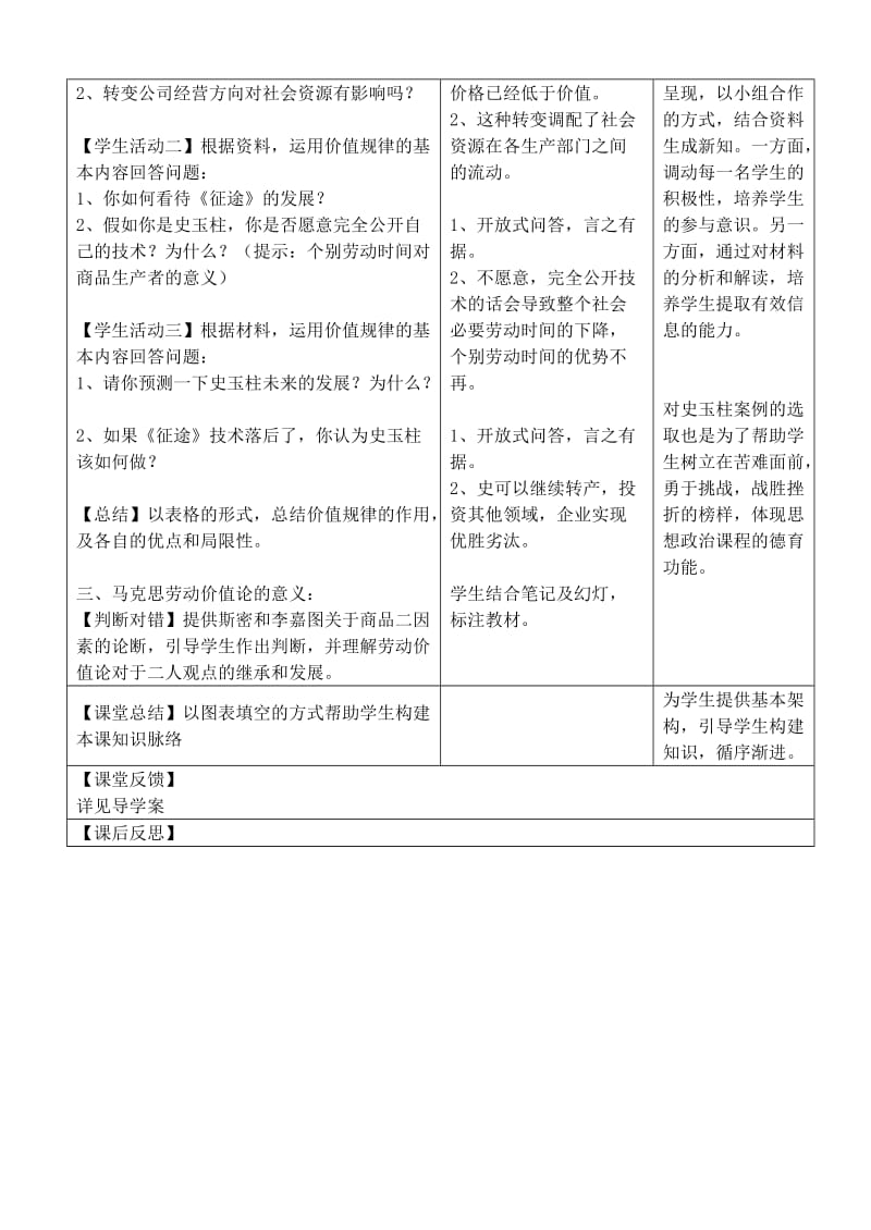 2019-2020年高考政治 马克思的劳动价值论教案 新人教版选修2.doc_第3页