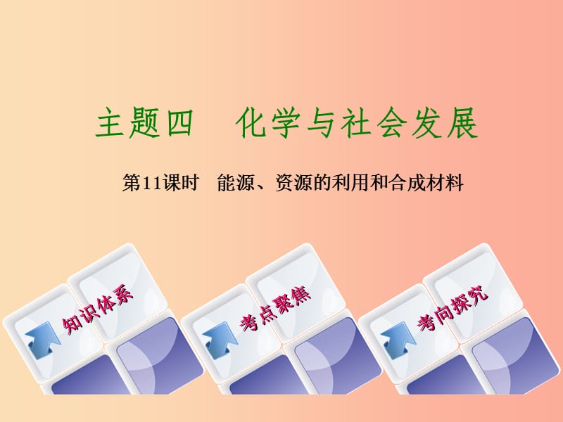 北京市2019年中考化学基础复习方案 主题四 化学与社会发展 第11课时 能源、资源的利用和合成材料课件.ppt_第1页