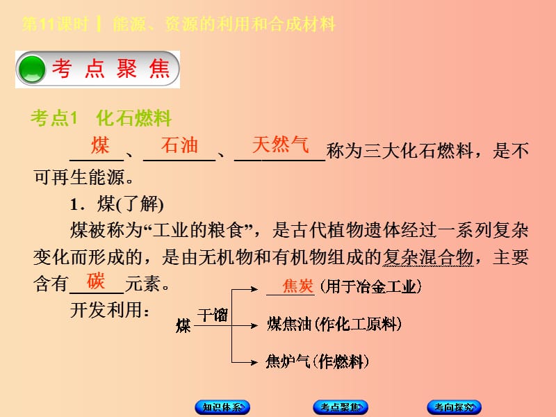 北京市2019年中考化学基础复习方案 主题四 化学与社会发展 第11课时 能源、资源的利用和合成材料课件.ppt_第3页