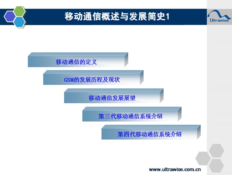 day1-下午-1-移动通信标准的演进.ppt_第3页