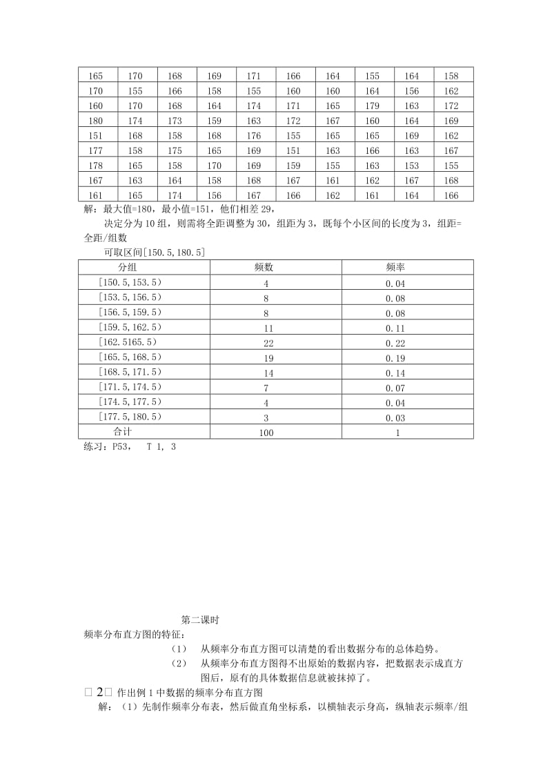 2019-2020年高二数学用样本的频率分布估计总体分布教案 新课标 苏教版 必修3.doc_第2页