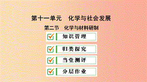 九年級化學(xué)下冊 第十一單元 化學(xué)與社會發(fā)展 第二節(jié) 化學(xué)與材料研制課件（新版）魯教版.ppt