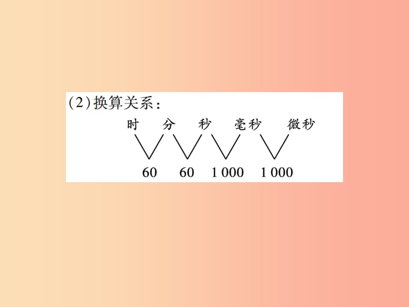 2019秋八年级物理上册第一章第1节长度和时间的测量第2课时习题课件 新人教版.ppt_第3页