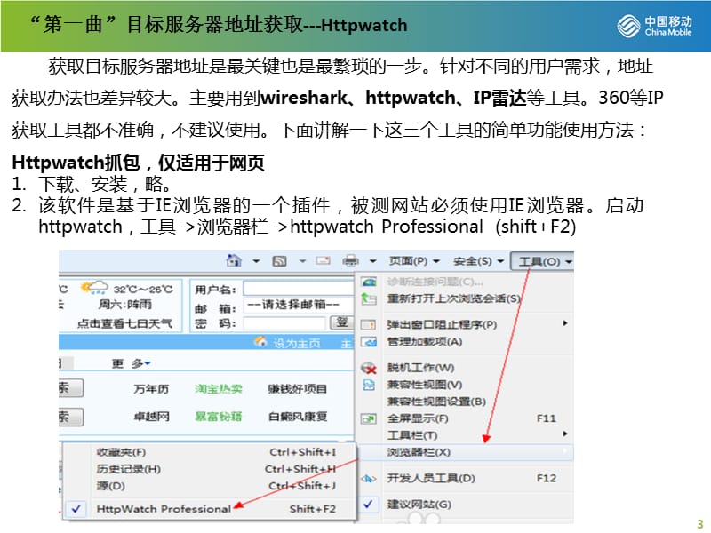 FTTH常见故障处理技术培训(家庭宽带).ppt_第3页