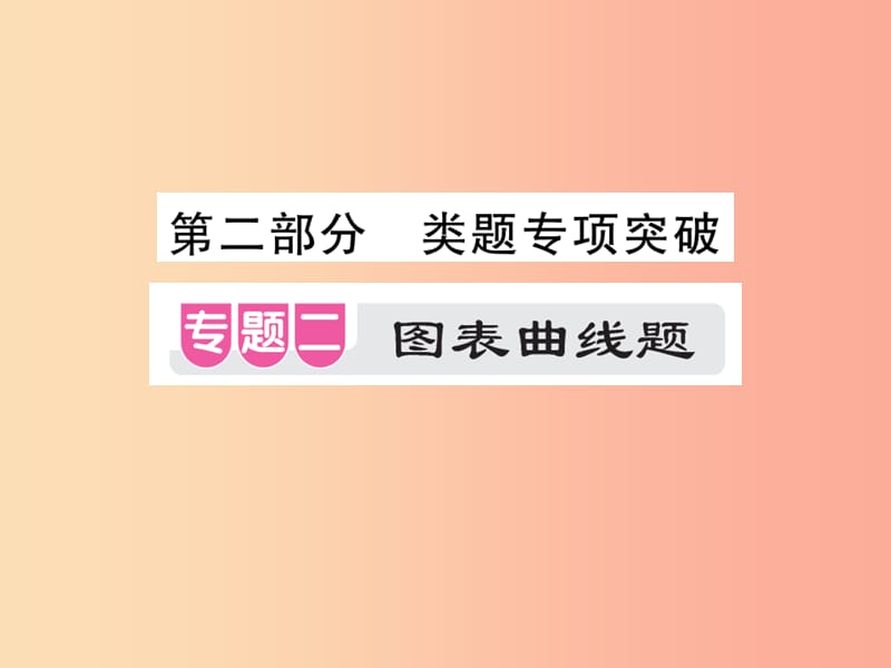 中考（江西专用）2019中考生物 专项提升突破篇 专题二 图象曲线题课件.ppt_第1页