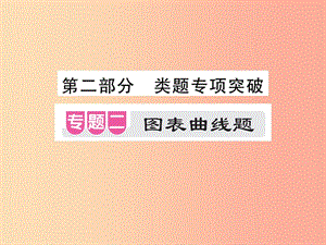 中考（江西專用）2019中考生物 專項提升突破篇 專題二 圖象曲線題課件.ppt