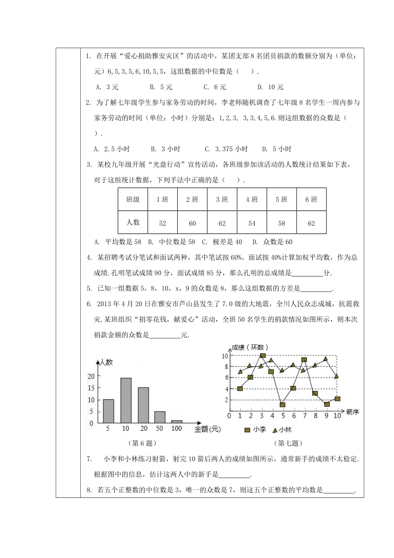 2019-2020年八年级下册第二十章 数据的分析 练习题.doc_第2页