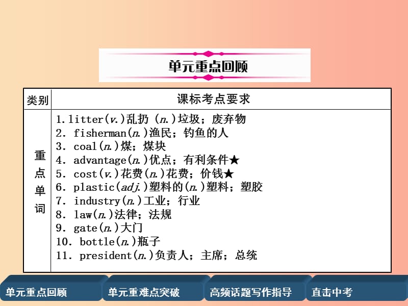 四川省南充市2019中考英语二轮复习 第一部分 教材知识梳理篇 九全 Units 13-14精讲精练课件 人教新目标版.ppt_第2页