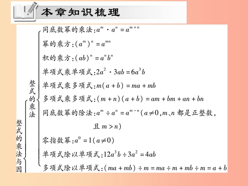 2019秋八年级数学上册第十四章整式的乘法与因式分解单元小结与复习作业课件 新人教版.ppt_第2页