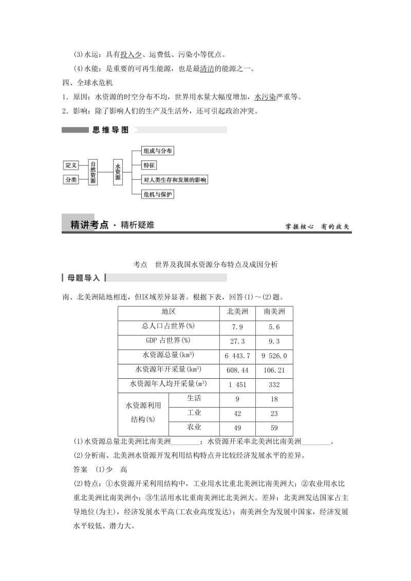 2019-2020年高考地理大一轮复习讲义 第五章 第4讲 水资源对人类生存和发展的意义 中图版必修1.doc_第2页