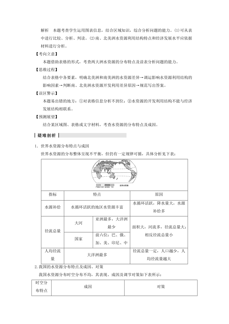 2019-2020年高考地理大一轮复习讲义 第五章 第4讲 水资源对人类生存和发展的意义 中图版必修1.doc_第3页