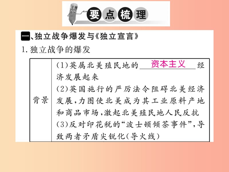 2019年秋九年级历史上册 第六单元 欧美资产阶级革命 第16课 美国的独立习题课件 川教版.ppt_第2页