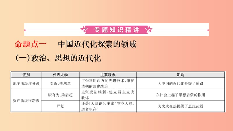 河南省2019年中考历史专题复习 专题四 中国近代化的探索课件.ppt_第2页