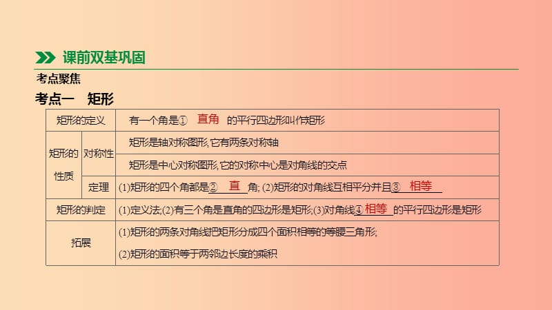 2019年中考数学总复习 第五单元 四边形 第24课时 矩形、菱形、正方形课件 湘教版.ppt_第2页