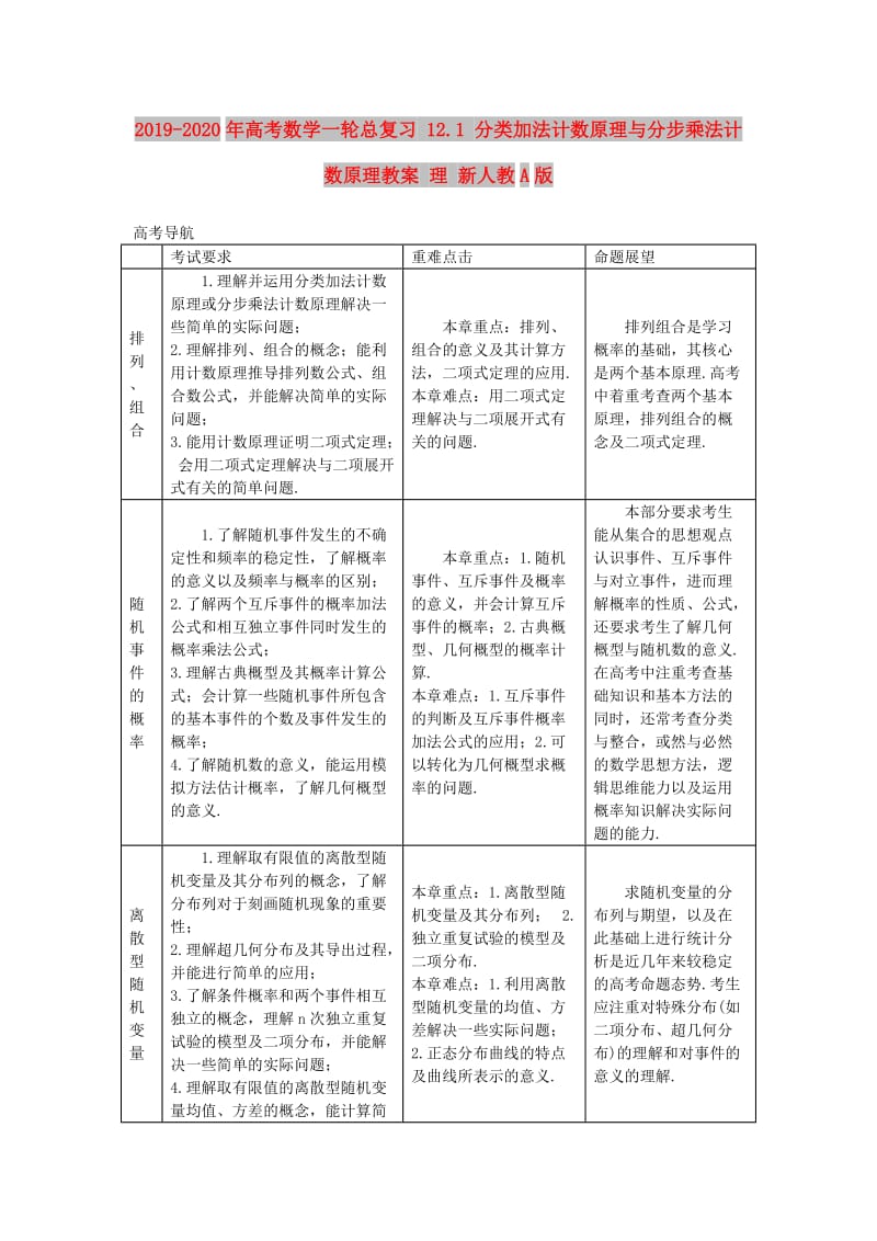 2019-2020年高考数学一轮总复习 12.1 分类加法计数原理与分步乘法计数原理教案 理 新人教A版.doc_第1页