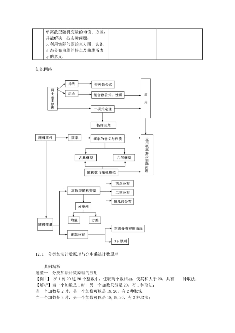 2019-2020年高考数学一轮总复习 12.1 分类加法计数原理与分步乘法计数原理教案 理 新人教A版.doc_第2页