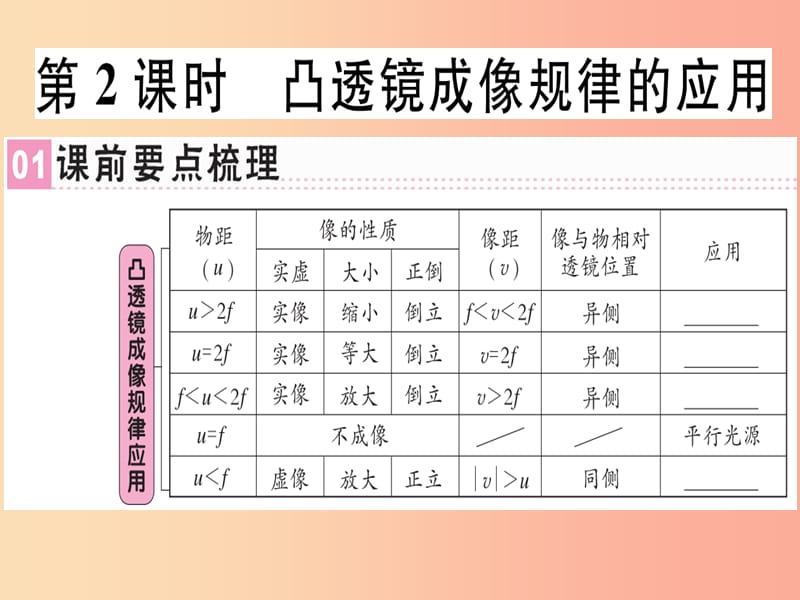 八年级物理上册第五章第3节凸透镜成像的规律第2课时凸透镜成像规律的应用习题课件 新人教版.ppt_第1页