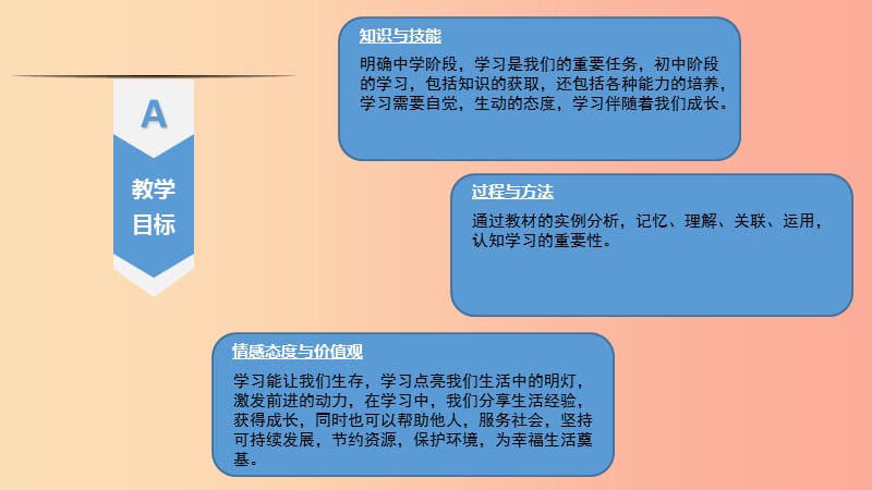 七年级道德与法治上册 第一单元 成长的节拍 第二课 学习新天地 第1框 学习伴成长课件 新人教版 (2).ppt_第2页