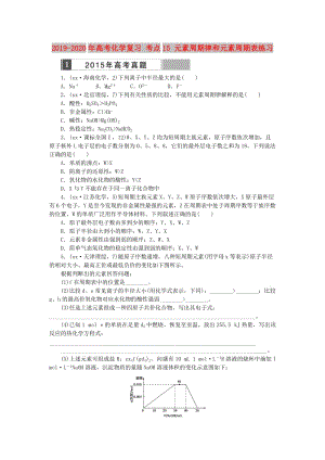 2019-2020年高考化學(xué)復(fù)習(xí) 考點(diǎn)15 元素周期律和元素周期表練習(xí).doc