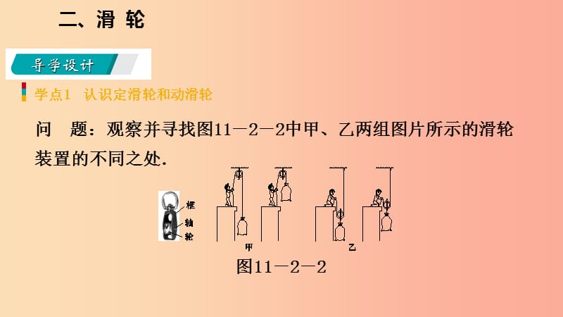 2019年九年级物理上册 11.2 滑轮课件（新版）苏科版.ppt_第3页