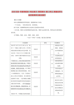 2019-2020年高考政治一輪總復(fù)習(xí) 第四部分 第二單元 探索世界與追求真理單元綜合提升.doc