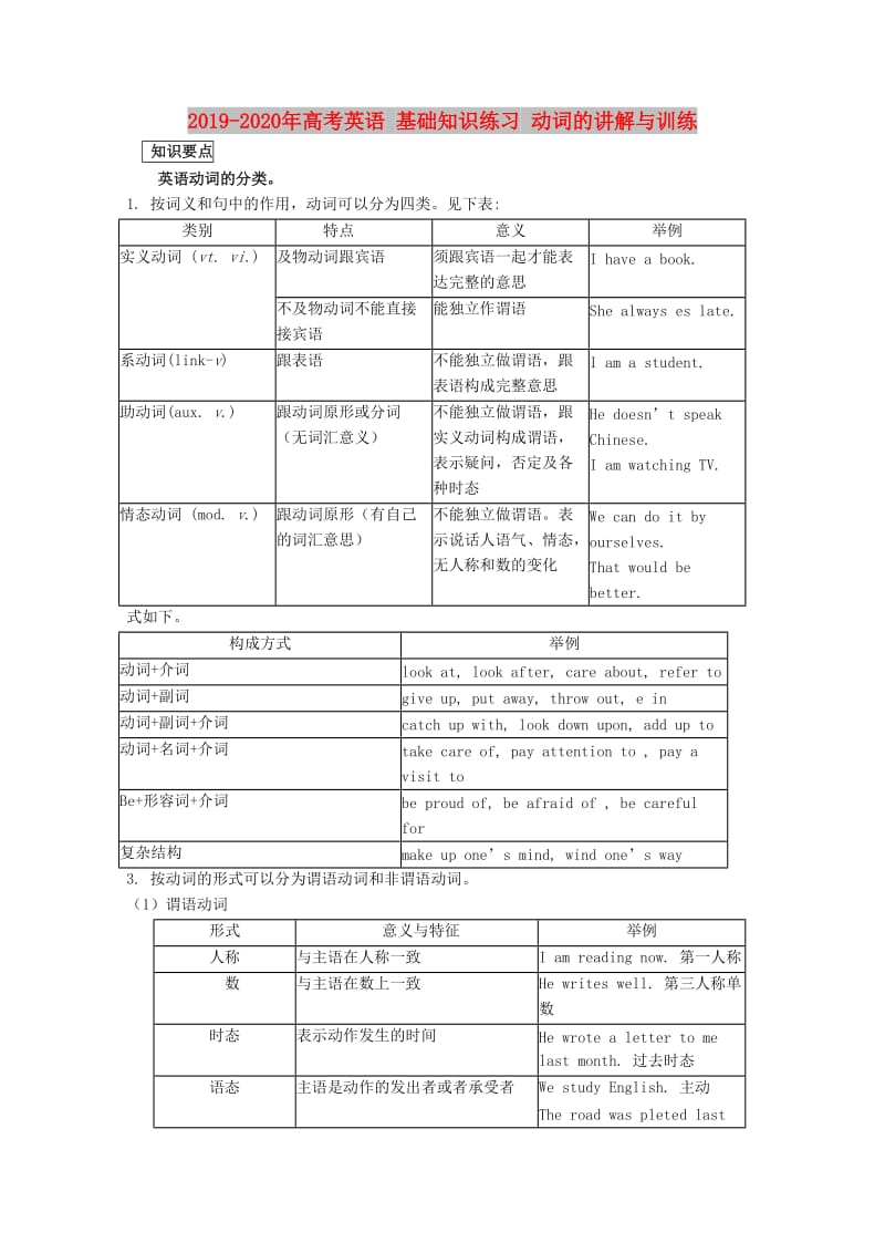 2019-2020年高考英语 基础知识练习 动词的讲解与训练.doc_第1页