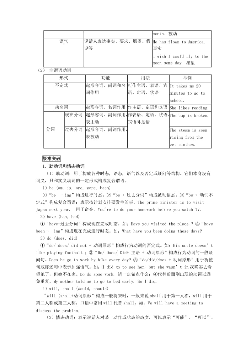 2019-2020年高考英语 基础知识练习 动词的讲解与训练.doc_第2页