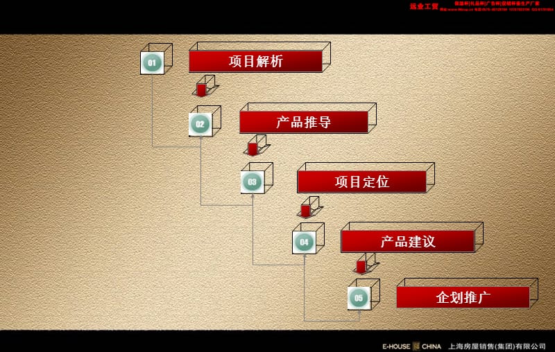 上海浦东恒大锦之嘉项目定位.ppt_第2页