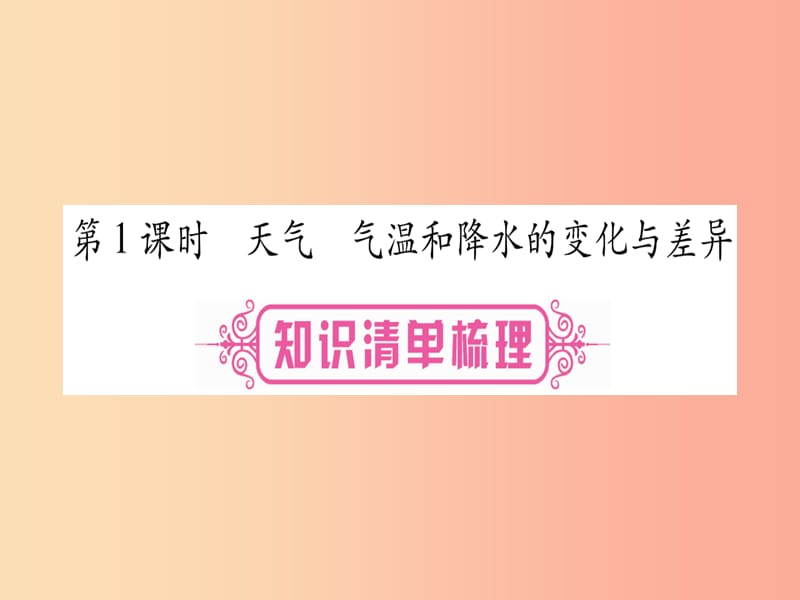 广西2019年中考地理总复习 七上 第4章 天气与气候课件.ppt_第2页