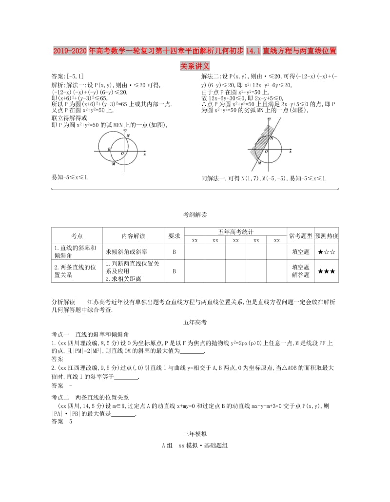 2019-2020年高考数学一轮复习第十四章平面解析几何初步14.1直线方程与两直线位置关系讲义.doc_第1页