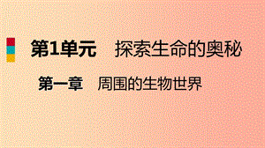 2019年七年級生物上冊 第一單元 第一章 第三節(jié) 我們身邊的生物學(xué)課件（新版）蘇教版.ppt