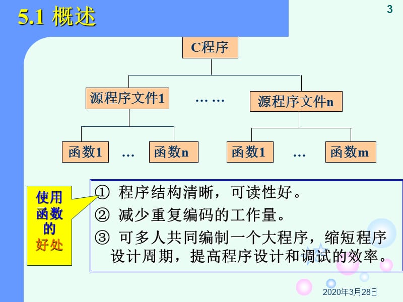 C语言培训教材课件第5章.ppt_第3页