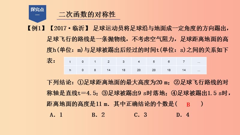 2019年秋九年级数学上册第一章二次函数章末总结提升1课件新版浙教版.ppt_第2页