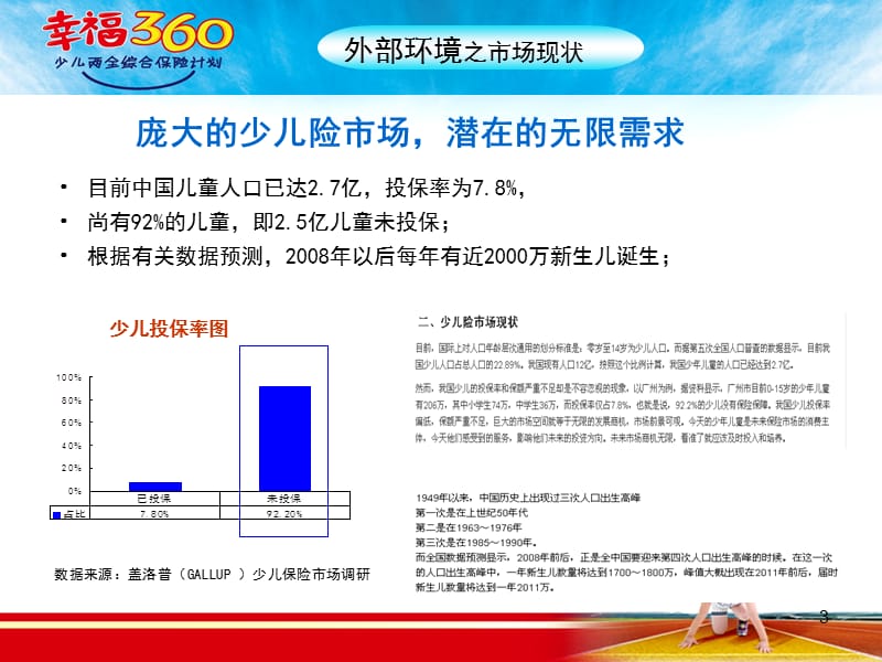 幸福360少儿保险.ppt_第3页