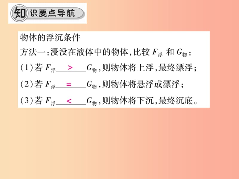 八年级物理全册 9.3 物体的浮与沉（第1课时 物体的浮沉条件）课件 （新版）沪科版.ppt_第2页