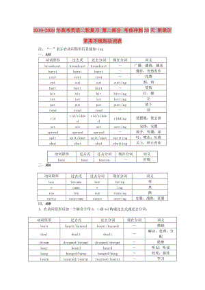 2019-2020年高考英語二輪復(fù)習(xí) 第二部分 考前沖刺30天 附錄Ⅳ 常用不規(guī)則動詞表.doc