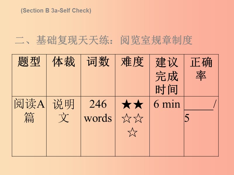 九年级英语全册 Unit 2 I think that mooncakes are delicious Saturday复现式周周练课件 新人教版.ppt_第3页